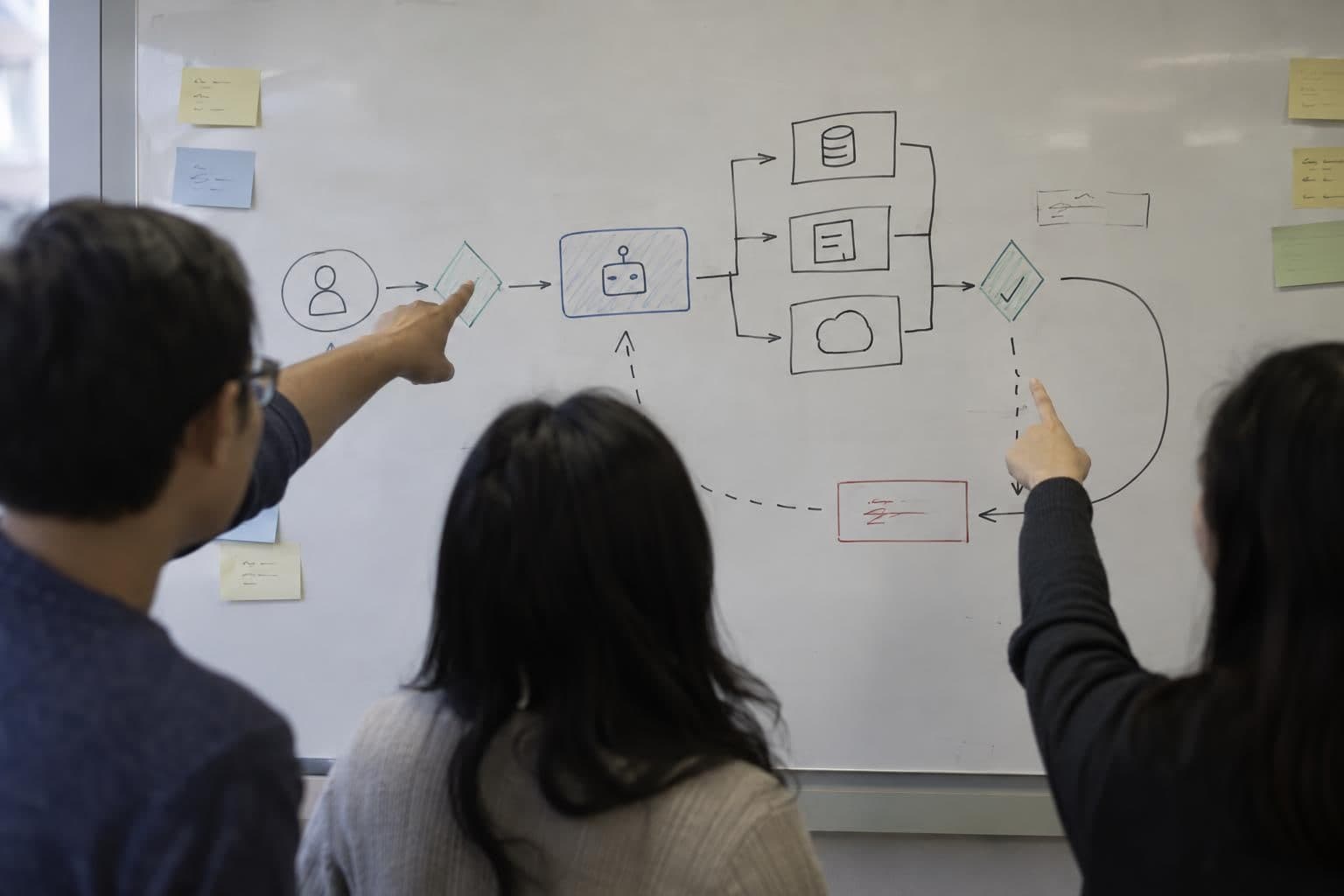 Engineers diagram an agent's permissions across connected services, with a loop for a retry.