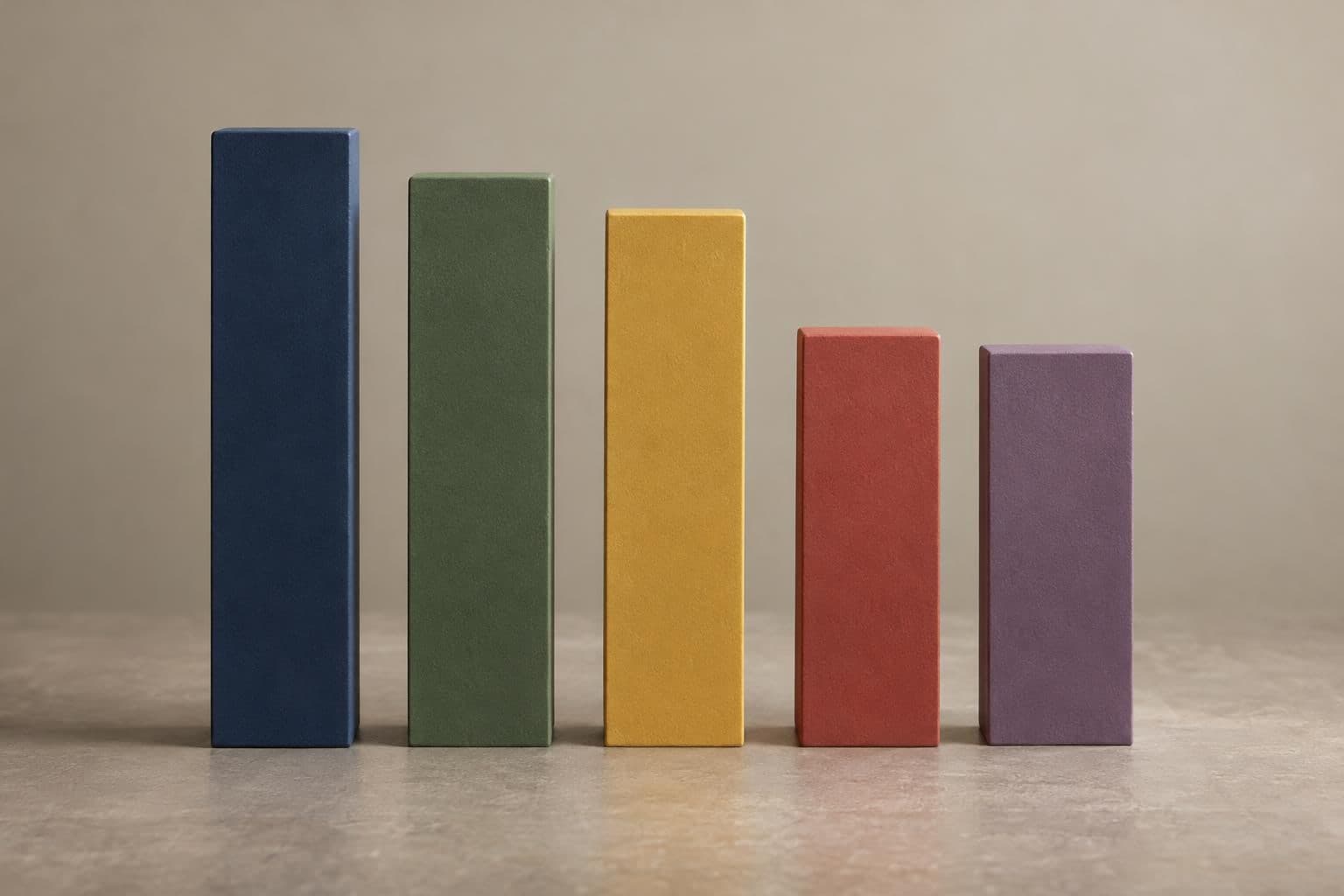 Five unlabelled score bars descend; the fifth is just below the fourth.