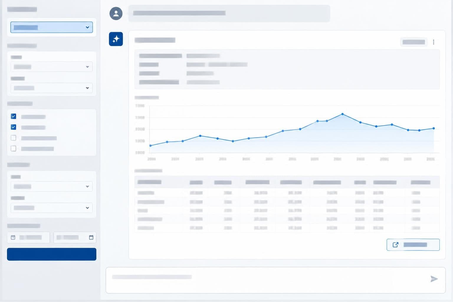 FWD Chat's beta interface shows a federal workforce data answer and its filters and time period.